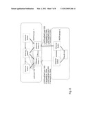 METHODS AND ARRANGEMENTS FOR CONFIGURING THE L2GPS IN A FIRST STP DOMAIN     CONNECTED TOWARDS A SECOND STP DOMAIN diagram and image