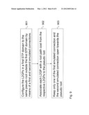 METHODS AND ARRANGEMENTS FOR CONFIGURING THE L2GPS IN A FIRST STP DOMAIN     CONNECTED TOWARDS A SECOND STP DOMAIN diagram and image