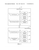 INTERNET PROTOCOL PHONE AND CONFERENCE CALL ESTABLISHING METHOD diagram and image