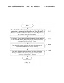 INTERNET PROTOCOL PHONE AND CONFERENCE CALL ESTABLISHING METHOD diagram and image