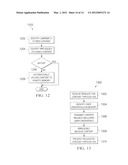 Wirelessly Accessing Broadband Services Using Intelligent Covers diagram and image