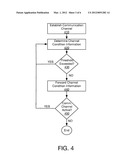 Precoding Data Based on Forwarded Channel Condition Information diagram and image