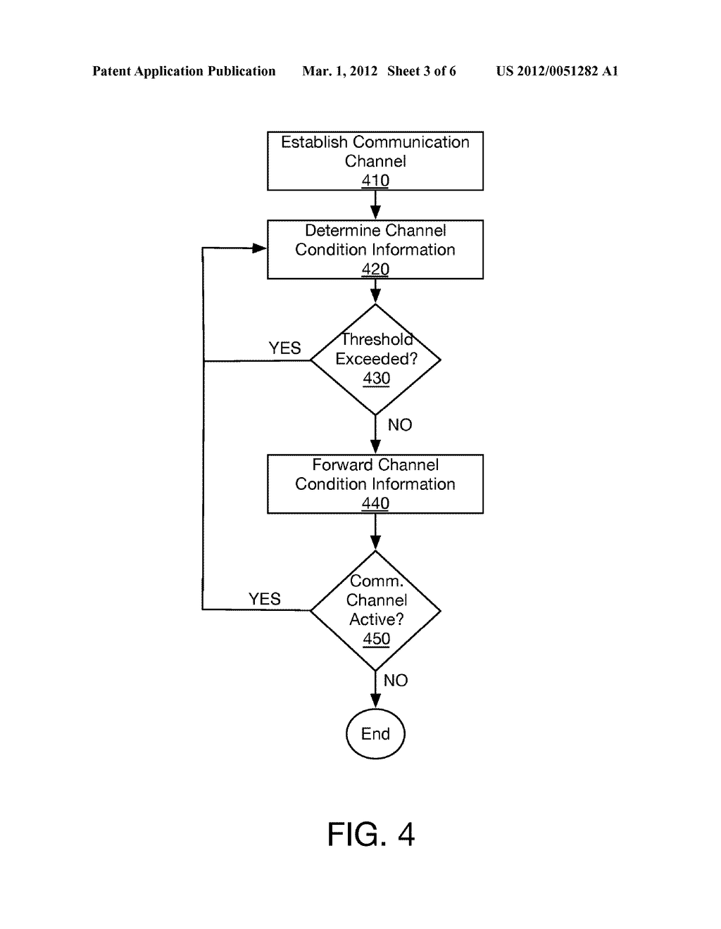 Precoding Data Based on Forwarded Channel Condition Information - diagram, schematic, and image 04