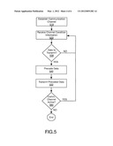 Precoding Data Based on Forwarded Channel Condition Information diagram and image