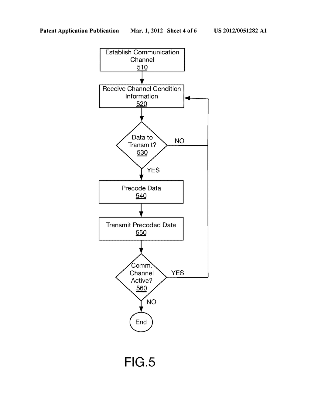 Precoding Data Based on Forwarded Channel Condition Information - diagram, schematic, and image 05