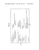 MOBILE COMMUNICATION METHOD, RADIO BASE STATION, AND RELAY NODE diagram and image