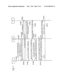 MOBILE COMMUNICATION METHOD, RADIO BASE STATION, AND RELAY NODE diagram and image