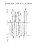 MOBILE COMMUNICATION METHOD, RADIO BASE STATION, AND RELAY NODE diagram and image