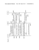 MOBILE COMMUNICATION METHOD, RADIO BASE STATION, AND RELAY NODE diagram and image