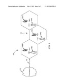 METHOD AND SYSTEM FOR AUTOMATICALLY MANAGING OPERATIONS OF AN IPTV LOCATED     IN A FEMTOCELL NETWORK diagram and image