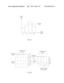 RADIO TRANSMITTING APPARATUS, RADIO RECEIVING APPARATUS AND PREAMBLE     SEQUENCE ALLOCATING METHOD diagram and image