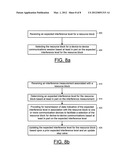 Method and Apparatus for Managing Device-to-Device Interference diagram and image