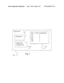 Handover in a Radio Communication Network diagram and image