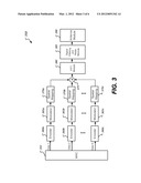 Wireless Communications with Primary and Secondary Access Categories diagram and image