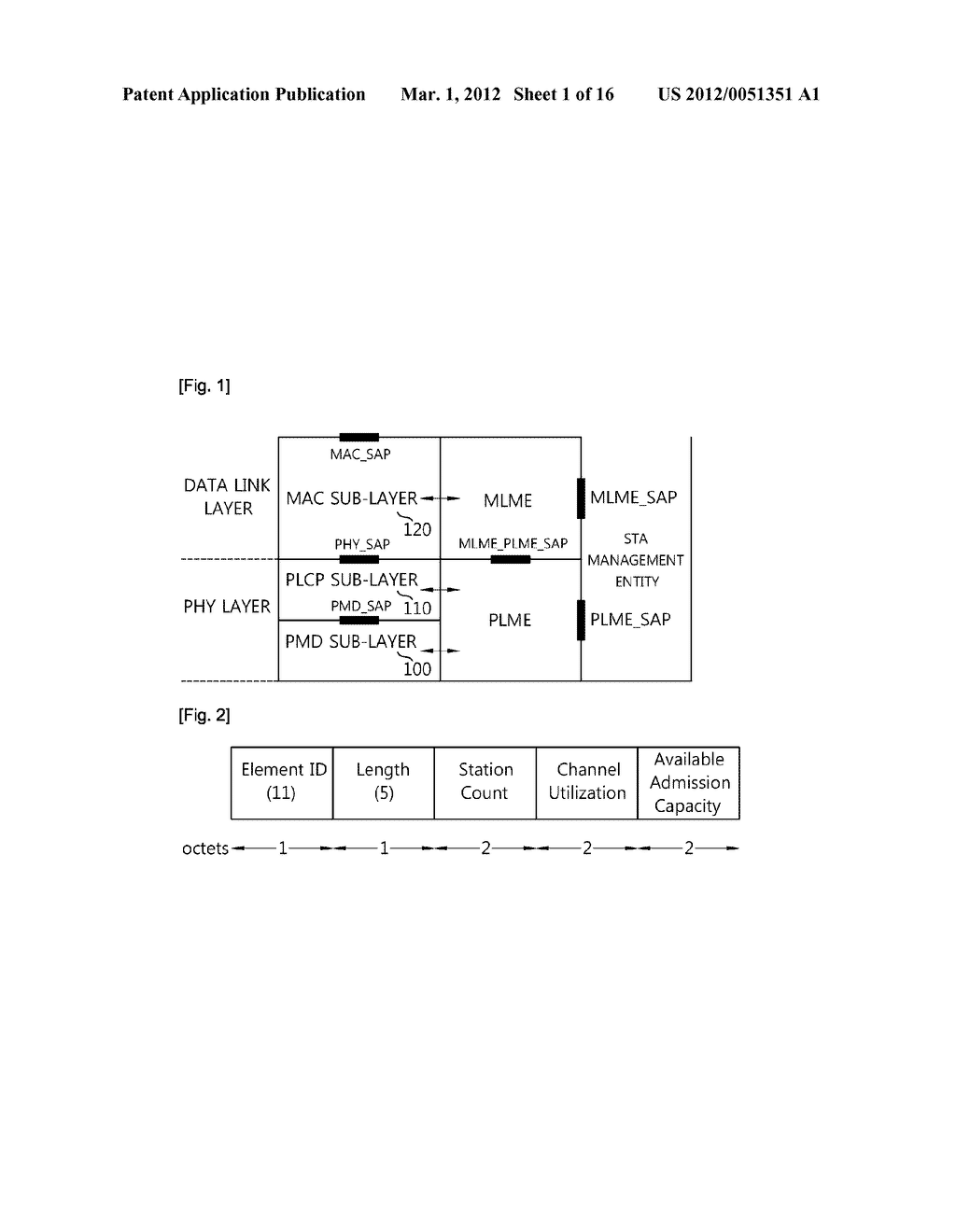 METHOD AND APPARATUS FOR TRANSMITTING MANAGEMENT INFORMATION IN WIRELESS     LOCAL AREA NETWORK SYSTEM - diagram, schematic, and image 02