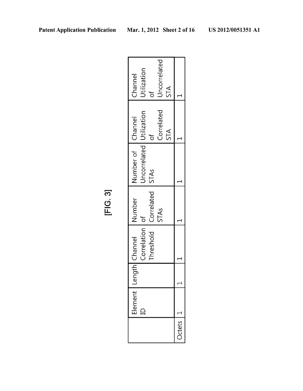 METHOD AND APPARATUS FOR TRANSMITTING MANAGEMENT INFORMATION IN WIRELESS     LOCAL AREA NETWORK SYSTEM - diagram, schematic, and image 03