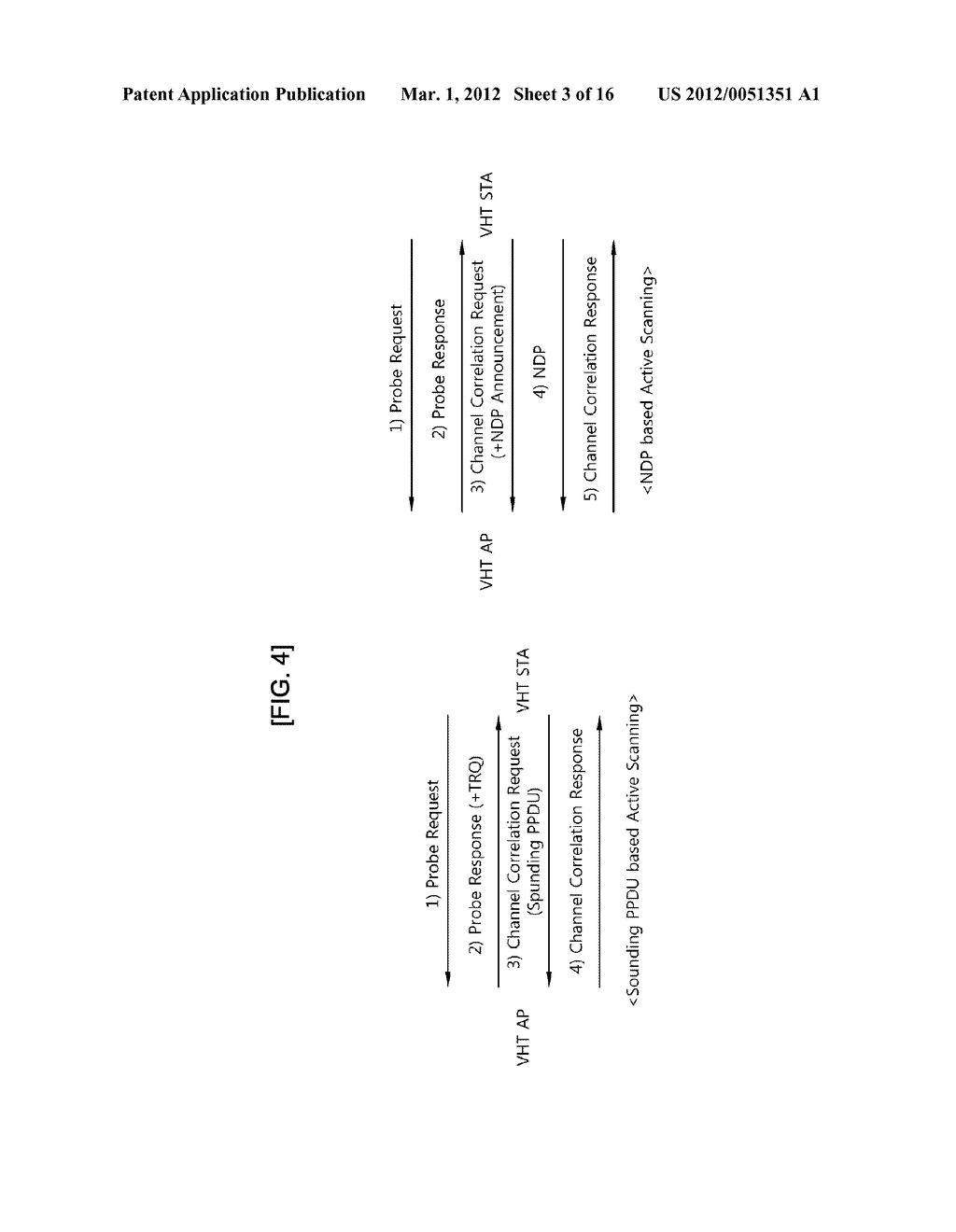METHOD AND APPARATUS FOR TRANSMITTING MANAGEMENT INFORMATION IN WIRELESS     LOCAL AREA NETWORK SYSTEM - diagram, schematic, and image 04
