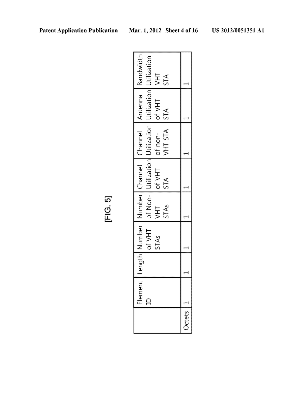 METHOD AND APPARATUS FOR TRANSMITTING MANAGEMENT INFORMATION IN WIRELESS     LOCAL AREA NETWORK SYSTEM - diagram, schematic, and image 05