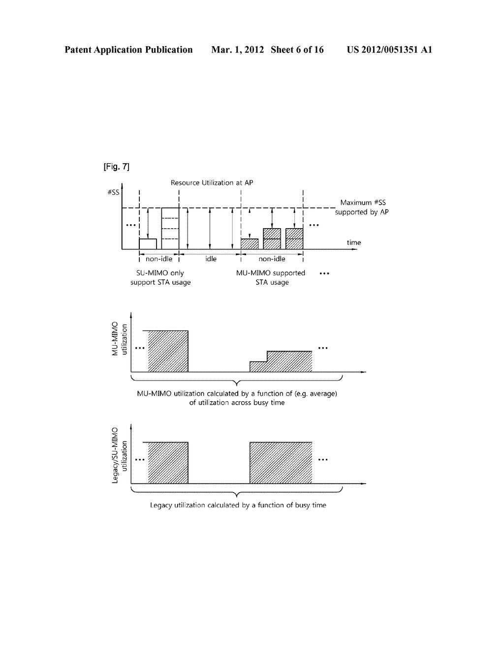 METHOD AND APPARATUS FOR TRANSMITTING MANAGEMENT INFORMATION IN WIRELESS     LOCAL AREA NETWORK SYSTEM - diagram, schematic, and image 07