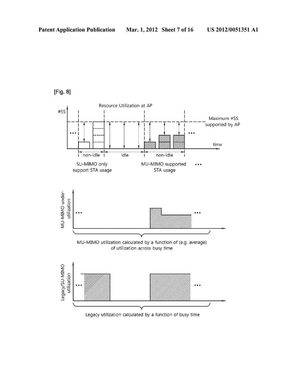 METHOD AND APPARATUS FOR TRANSMITTING MANAGEMENT INFORMATION IN WIRELESS     LOCAL AREA NETWORK SYSTEM - diagram, schematic, and image 08