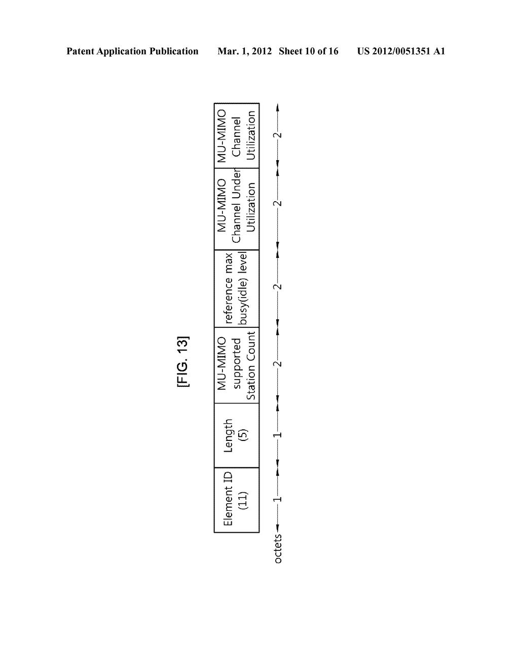 METHOD AND APPARATUS FOR TRANSMITTING MANAGEMENT INFORMATION IN WIRELESS     LOCAL AREA NETWORK SYSTEM - diagram, schematic, and image 11