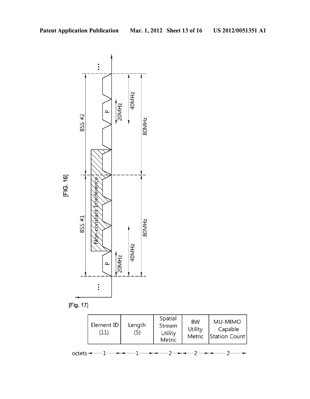 METHOD AND APPARATUS FOR TRANSMITTING MANAGEMENT INFORMATION IN WIRELESS     LOCAL AREA NETWORK SYSTEM - diagram, schematic, and image 14