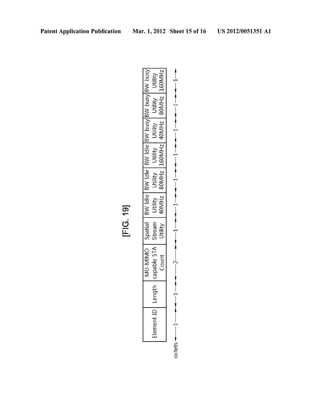 METHOD AND APPARATUS FOR TRANSMITTING MANAGEMENT INFORMATION IN WIRELESS     LOCAL AREA NETWORK SYSTEM - diagram, schematic, and image 16