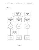 LOAD BALANCING diagram and image