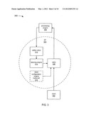 LOAD BALANCING diagram and image