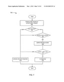 LOAD BALANCING diagram and image