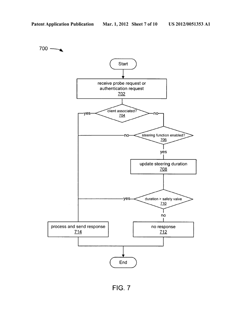 LOAD BALANCING - diagram, schematic, and image 08