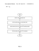 LOAD BALANCING diagram and image