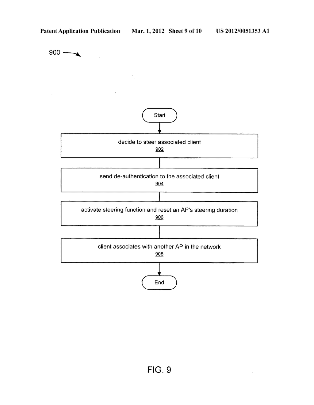 LOAD BALANCING - diagram, schematic, and image 10