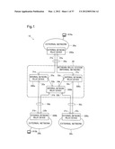 DISTRIBUTED ROUTING ACCORDING TO LONGEST MATCH PRINCIPLE diagram and image