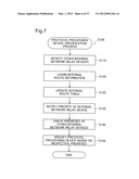 DISTRIBUTED ROUTING ACCORDING TO LONGEST MATCH PRINCIPLE diagram and image