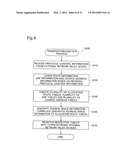 DISTRIBUTED ROUTING ACCORDING TO LONGEST MATCH PRINCIPLE diagram and image