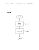 System and Method for Time Synchronization in a Communication Network diagram and image