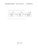 TEMPERATURE VARIATION SENSING APPARATUS AND METHOD THEREOF diagram and image