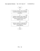 TEMPERATURE VARIATION SENSING APPARATUS AND METHOD THEREOF diagram and image