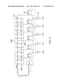 FULLY-ON-CHIP TEMPERATURE, PROCESS, AND VOLTAGE SENSOR SYSTEM diagram and image