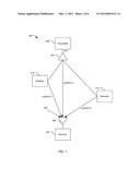 SYMMETRICAL DATA SIGNAL PROCESSING diagram and image