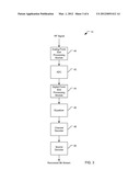 SYMMETRICAL DATA SIGNAL PROCESSING diagram and image