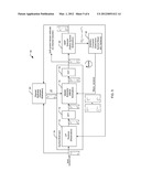 SYMMETRICAL DATA SIGNAL PROCESSING diagram and image