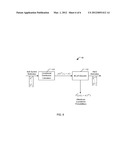 SYMMETRICAL DATA SIGNAL PROCESSING diagram and image