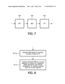 FREQUENCY OFFSET AND CHANNEL GAIN TRACKING FOR ENHANCED TRANSMISSION     EFFICIENCY diagram and image