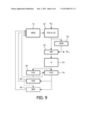 FREQUENCY OFFSET AND CHANNEL GAIN TRACKING FOR ENHANCED TRANSMISSION     EFFICIENCY diagram and image