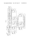 VIDEO PROCESSING METHOD AND APPARATUS BASED ON MULTIPLE TEXTURE IMAGES diagram and image