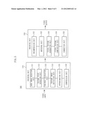 VIDEO PROCESSING METHOD AND APPARATUS BASED ON MULTIPLE TEXTURE IMAGES diagram and image