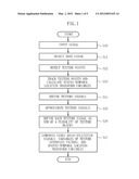 SIGNAL PROCESSING METHOD AND APPARATUS BASED ON MULTIPLE TEXTURES USING     VIDEO AUDIO EXCITATION SIGNALS diagram and image