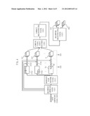 SIGNAL PROCESSING METHOD AND APPARATUS BASED ON MULTIPLE TEXTURES USING     VIDEO AUDIO EXCITATION SIGNALS diagram and image